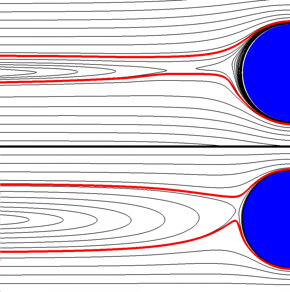 Officina Viscoelastic Fluid Dynamics Bottega della Materia Soffice