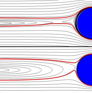 Confined_rotation