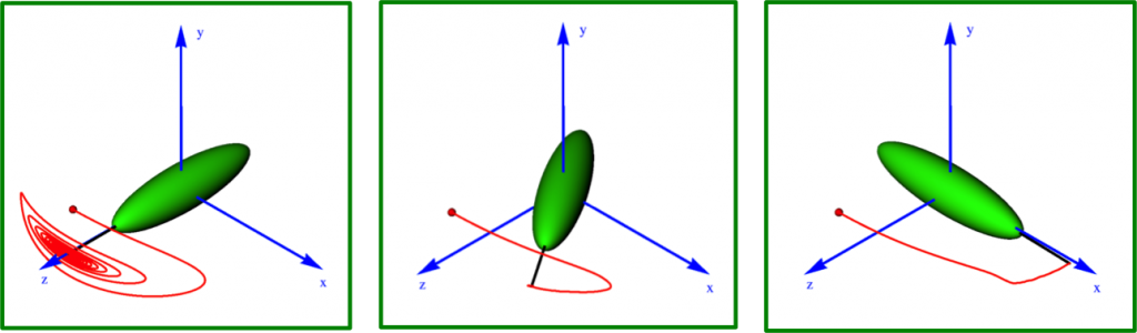 ellipsoid